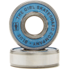 Girl Abec-3 Blue Bearings